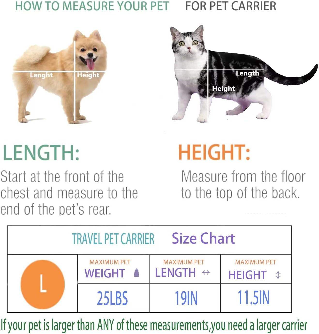 Cat Carrier Dog Carrier Pet Carrier Cat Bags for Small Medium Cats Dogs Puppies of 15 Lbs,Of Airline Approved Small Dog Bag Soft Sided,Collapsible Travel Puppy Carrier (Large, Blue)